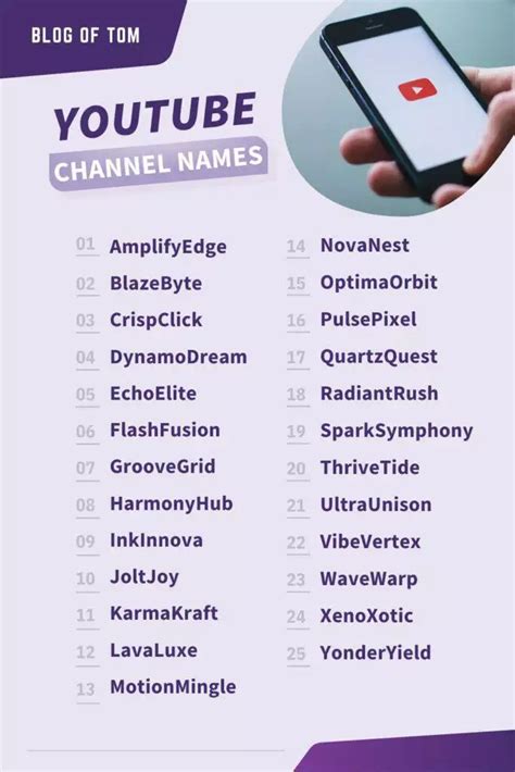 good chanel names|aesthetic names for youtube channels.